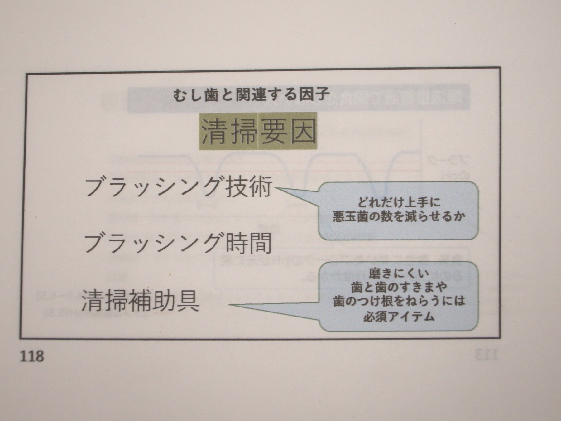 むし歯と関連する清掃要因
