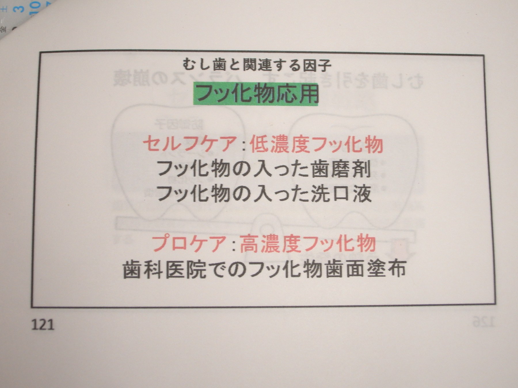 むし歯予防のフッ化物応用
